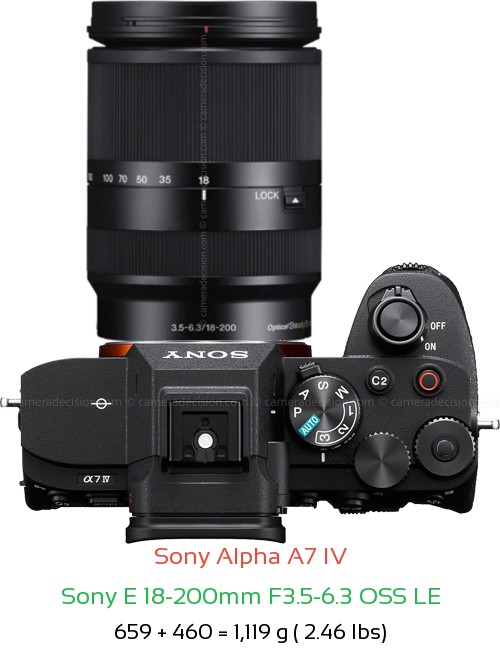 Sony A7 IV with Sony E 18-200mm F3.5-6.3 OSS LE Lens Size