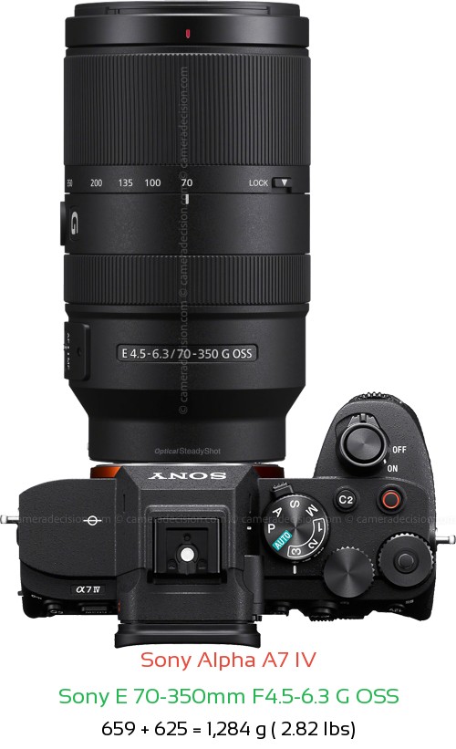 Sony A7 IV with Sony E 70-350mm F4.5-6.3 G Lens Size