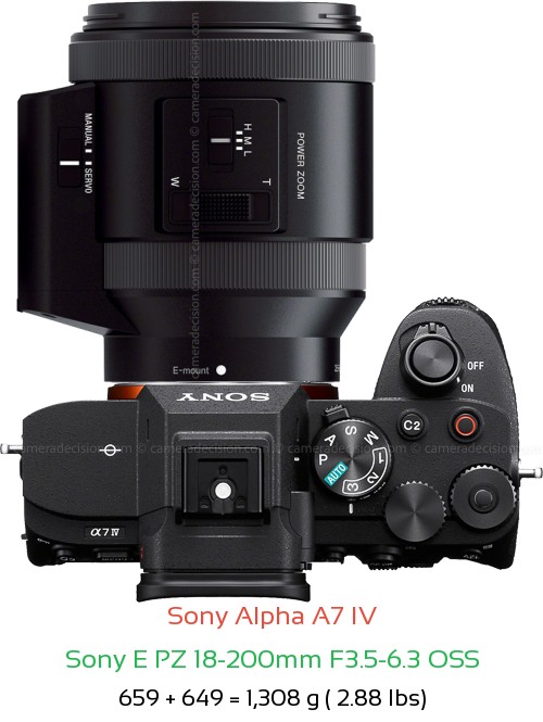 Sony A7 IV with Sony E PZ 18-200mm F3.5-6.3 Lens Size