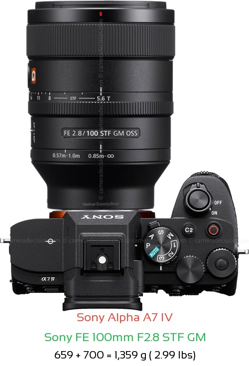 Sony A7 IV with Sony FE 100mm F2.8 STF GM Lens Size
