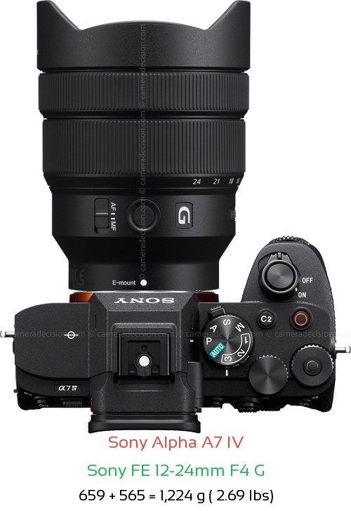 Sony A7 IV with Sony FE 12-24mm F4 G Lens Size