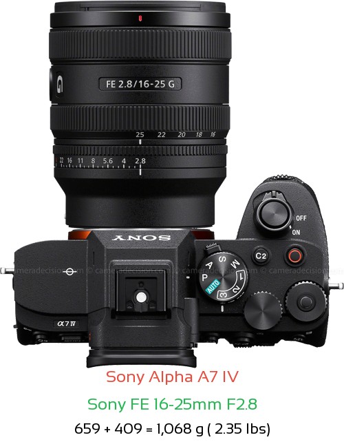 Sony A7 IV with Sony FE 16-25mm F2.8 Lens Size