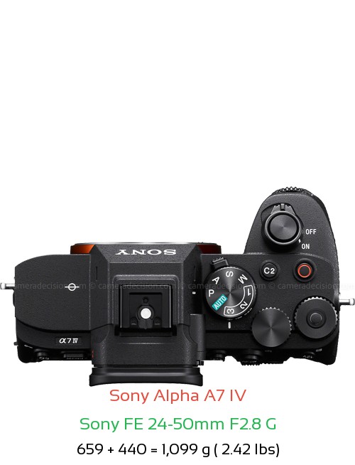 Sony A7 IV with Sony FE 24-50mm F2.8 G Lens Size