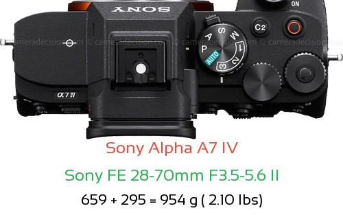 Sony A7 IV with Sony FE 28-70mm F3.5-5.6 II Lens Size
