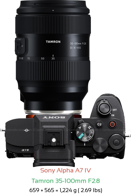 Sony A7 IV with Tamron 35-100mm F2.8 Lens Size