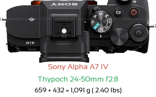 Sony A7 IV with Thypoch 24-50mm f2.8 Lens Size