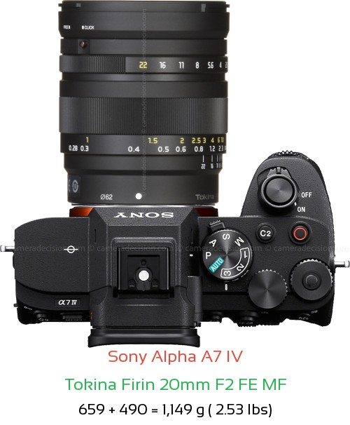 Sony A7 IV with Tokina Firin 20mm F2 FE MF Lens Size