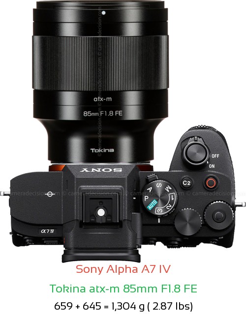 Sony A7 IV with Tokina atx-m 85mm F1.8 FE Lens Size