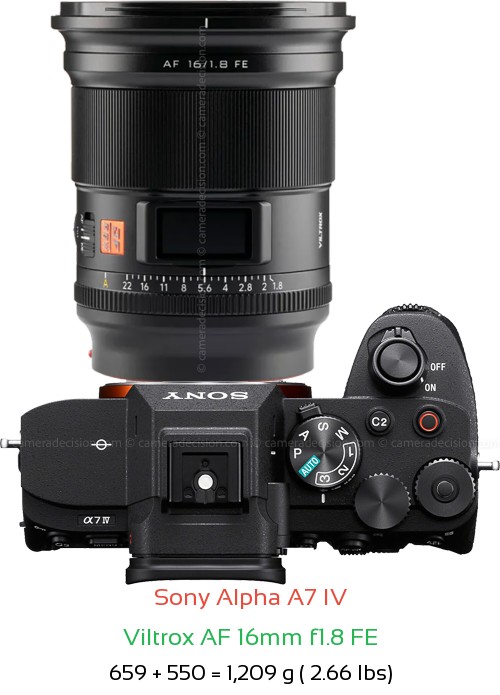 Sony A7 IV with Viltrox AF 16mm f1.8 FE Lens Size
