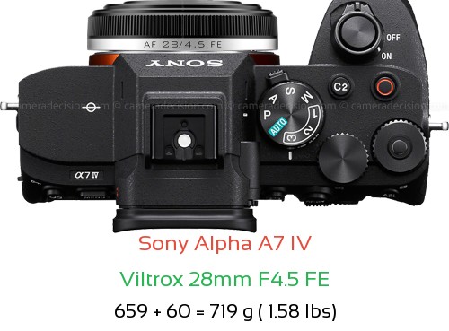 Sony A7 IV with Viltrox 28mm F4.5 FE Lens Size