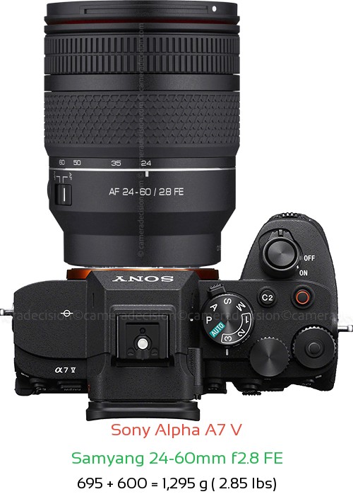 Sony A7 V with Samyang 24-60mm f2.8 FE Lens Size