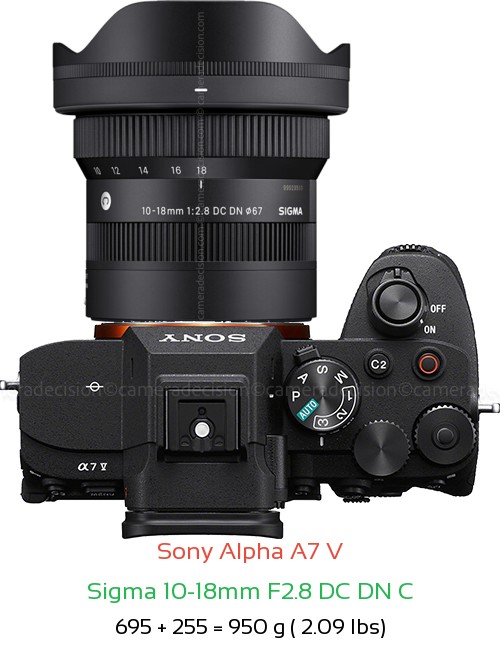 Sony A7 V with Sigma 10-18mm F2.8 DC DN C Lens Size
