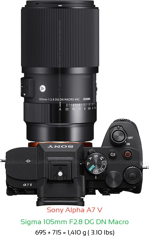 Sony A7 V with Sigma 105mm F2.8 DG DN Macro Lens Size