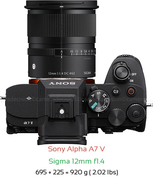 Sony A7 V with Sigma 12mm f1.4 Lens Size