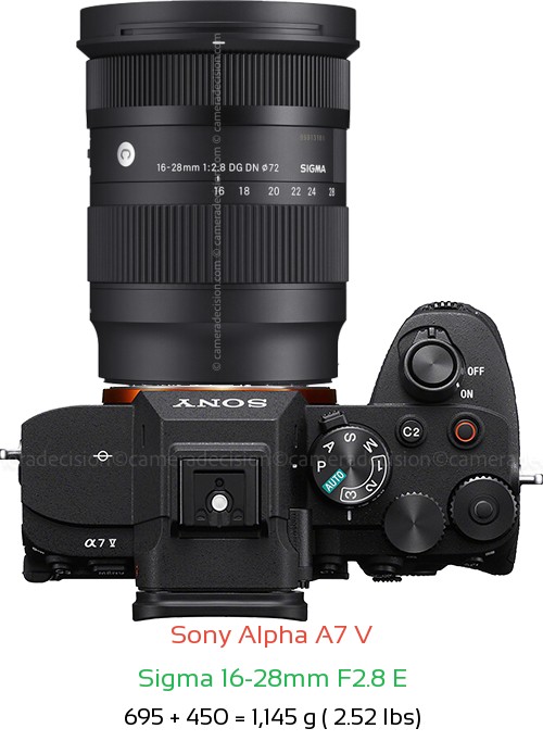 Sony A7 V with Sigma 16-28mm F2.8 E Lens Size