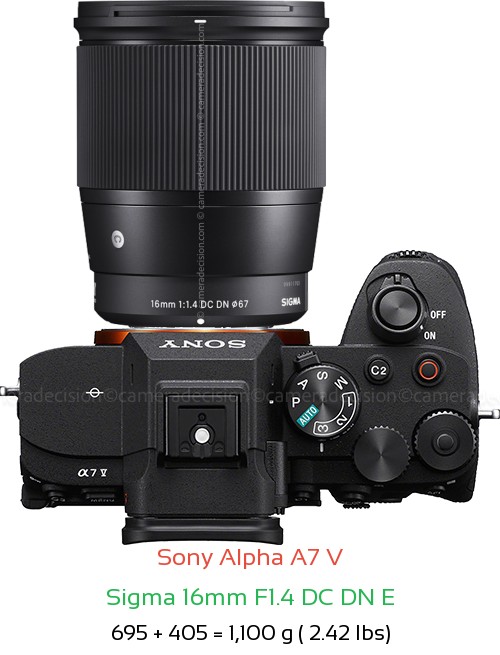 Sony A7 V with Sigma 16mm F1.4 DC DN E Lens Size