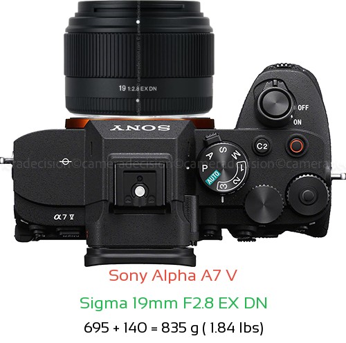 Sony A7 V with Sigma 19mm F2.8 EX DN Lens Size