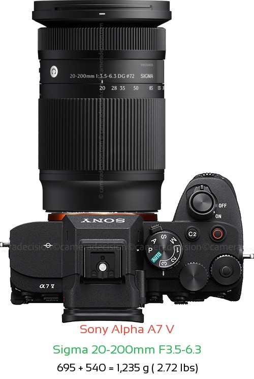 Sony A7 V with Sigma 20-200mm F3.5-6.3 Lens Size