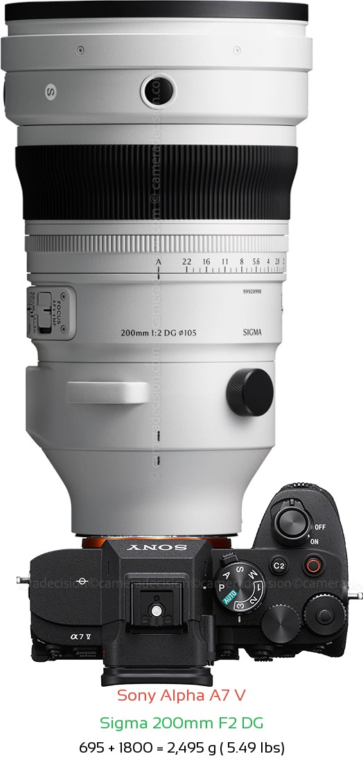 Sony A7 V with Sigma 200mm F2 DG Lens Size