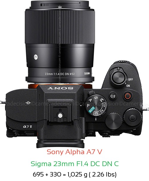 Sony A7 V with Sigma 23mm F1.4 DC DN C Lens Size