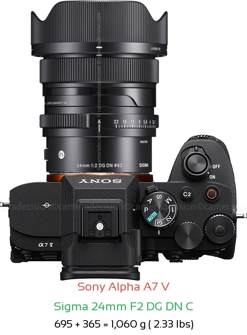 Sony A7 V with Sigma 24mm F2 DG DN C Lens Size
