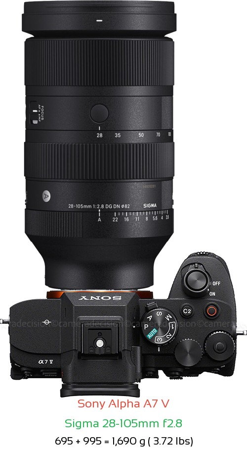 Sony A7 V with Sigma 28-105mm f2.8 Lens Size