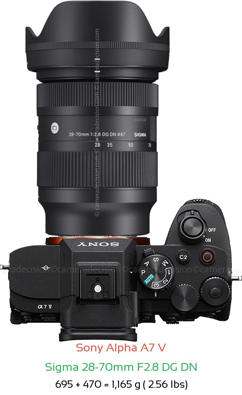 Sony A7 V with Sigma 28-70mm F2.8 DG DN Lens Size
