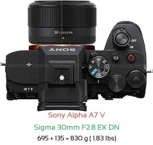 Sony A7 V with Sigma 30mm F2.8 EX DN Lens Size
