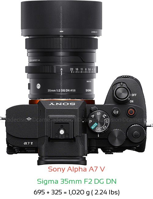 Sony A7 V with Sigma 35mm F2 DG DN Lens Size
