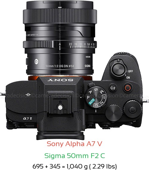 Sony A7 V with Sigma 50mm F2 C Lens Size