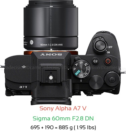 Sony A7 V with Sigma 60mm F2.8 DN Lens Size