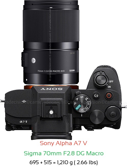 Sony A7 V with Sigma 70mm F2.8 DG Macro Lens Size