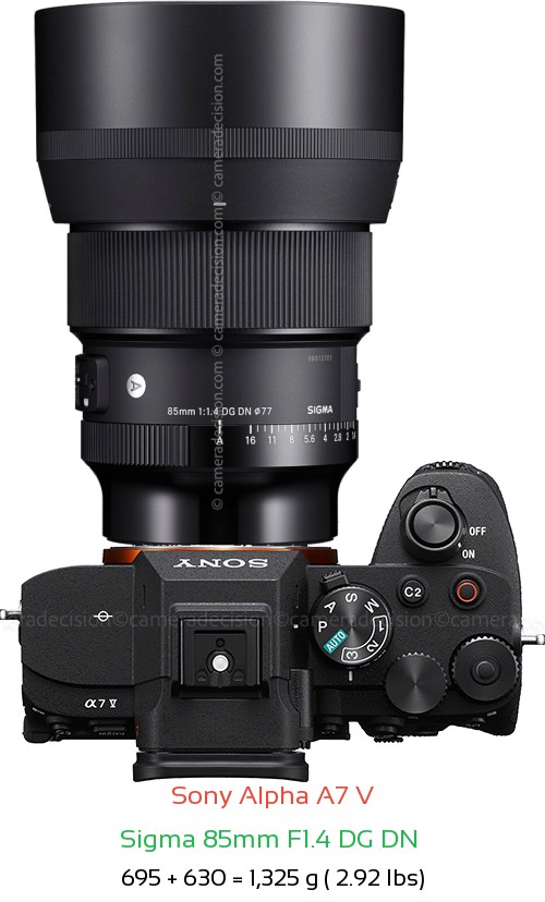 Sony A7 V with Sigma 85mm F1.4 DG DN  Lens Size