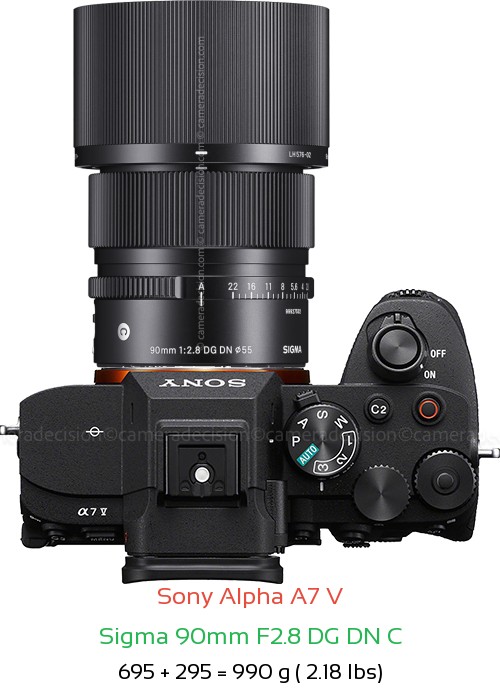 Sony A7 V with Sigma 90mm F2.8 DG DN C Lens Size