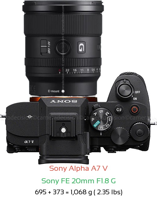 Sony A7 V with Sony FE 20mm F1.8 G Lens Size
