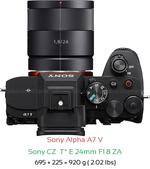 Sony A7 V with Sony CZ  T* E 24mm F1.8 ZA Lens Size