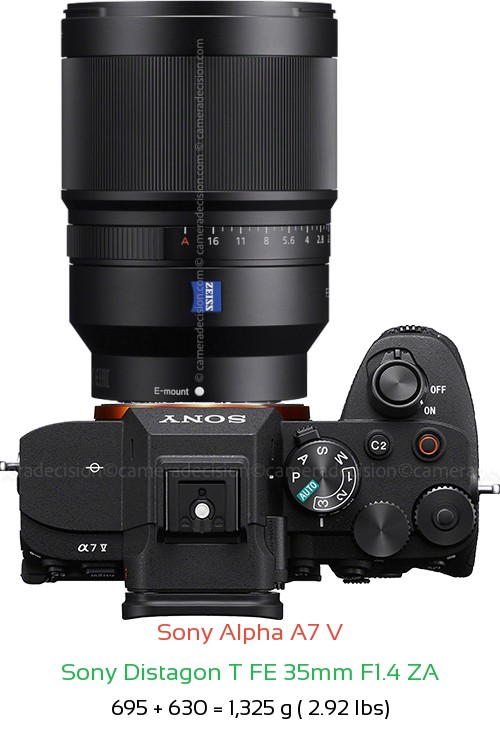 Sony A7 V with Sony Distagon T FE 35mm F1.4 ZA Lens Size