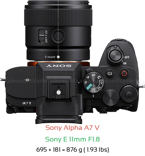 Sony A7 V with Sony E 11mm F1.8 Lens Size