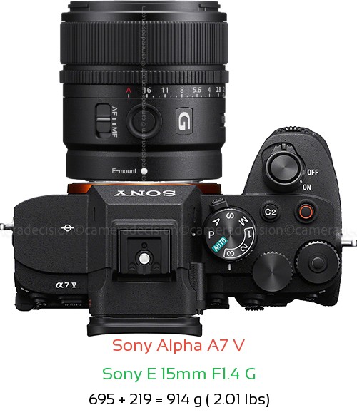 Sony A7 V with Sony E 15mm F1.4 G Lens Size