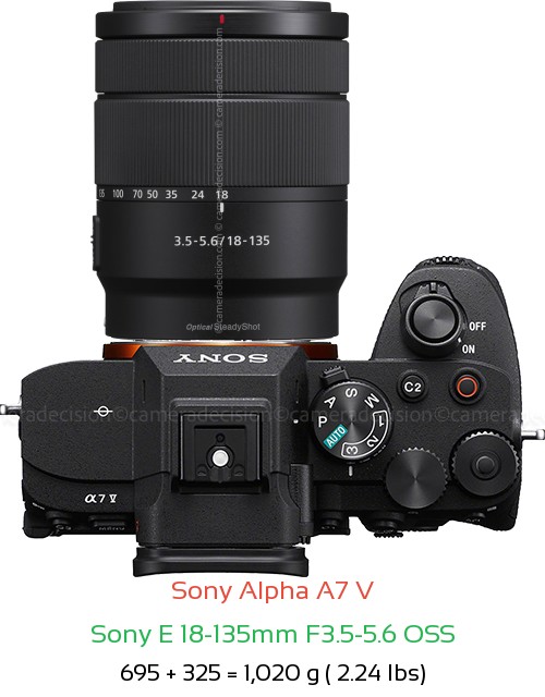 Sony A7 V with Sony E 18-135mm F3.5-5.6 OSS Lens Size