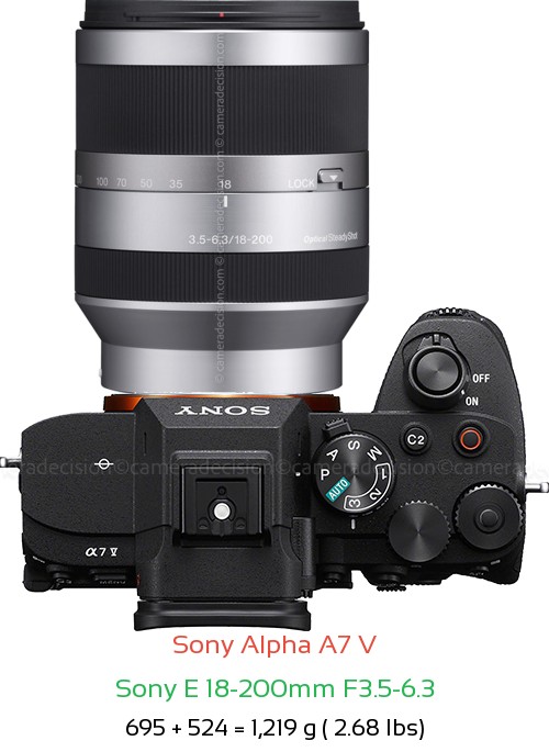 Sony A7 V with Sony E 18-200mm F3.5-6.3 Lens Size