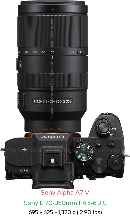 Sony A7 V with Sony E 70-350mm F4.5-6.3 G Lens Size