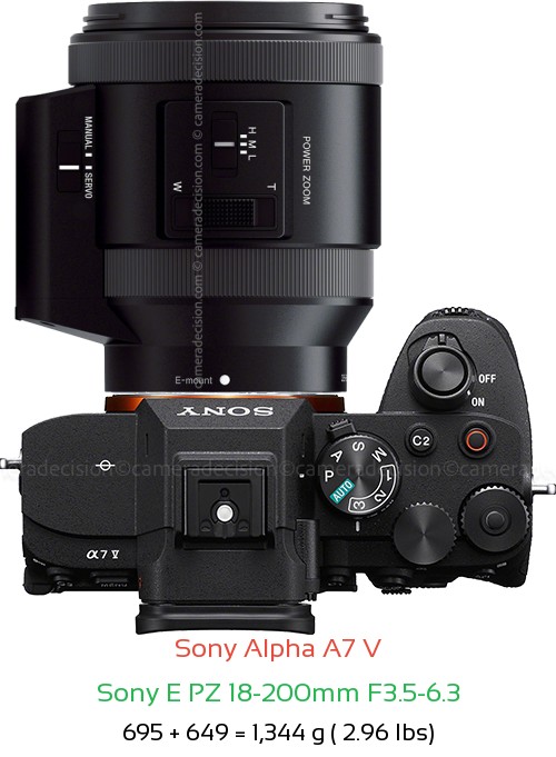 Sony A7 V with Sony E PZ 18-200mm F3.5-6.3 Lens Size