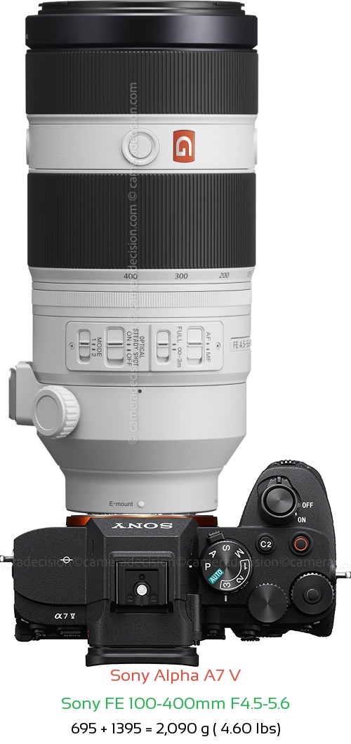 Sony A7 V with Sony FE 100-400mm F4.5-5.6 Lens Size