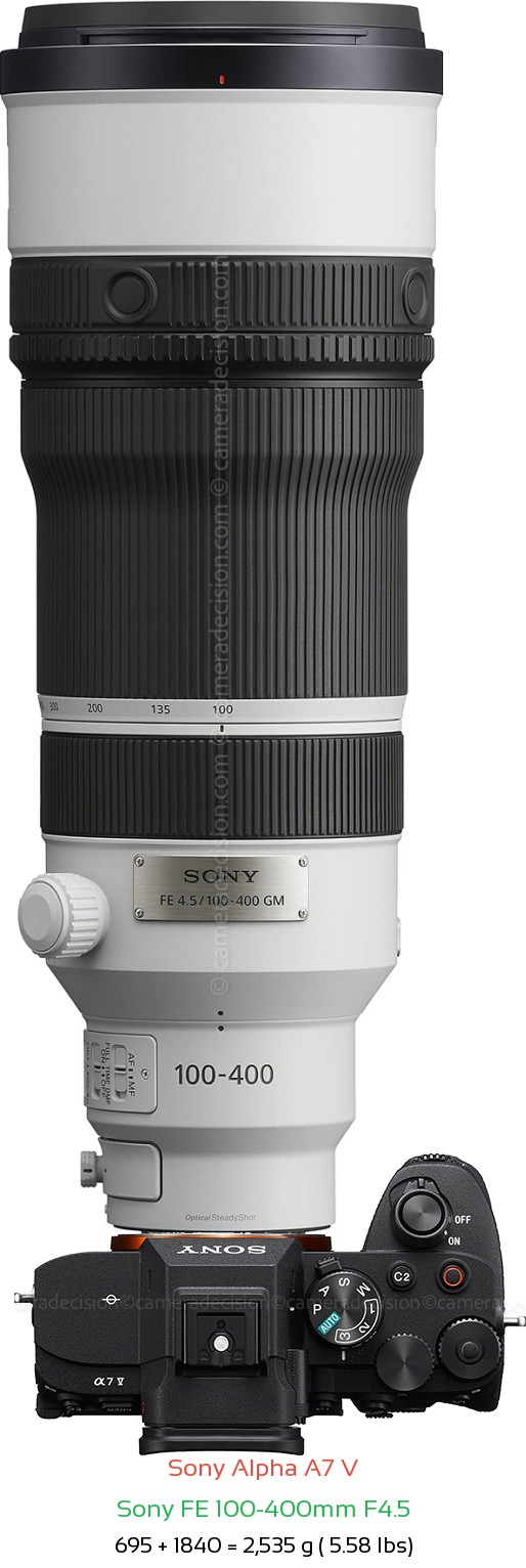 Sony A7 V with Sony FE 100-400mm F4.5 Lens Size