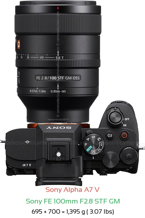Sony A7 V with Sony FE 100mm F2.8 STF GM Lens Size