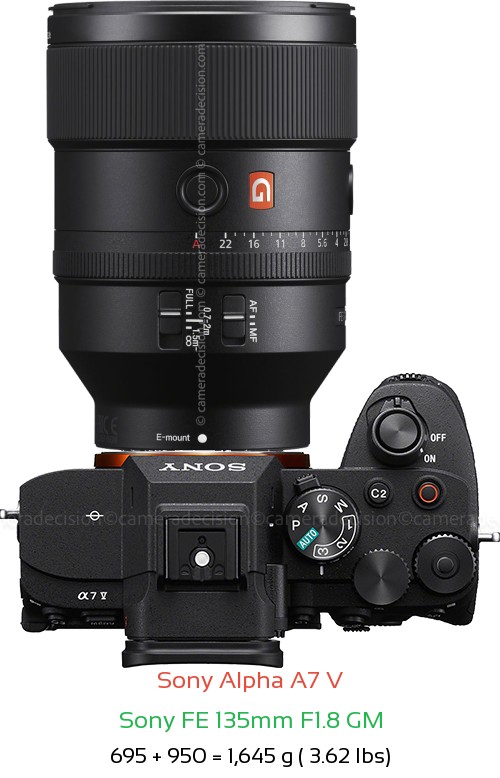 Sony A7 V with Sony FE 135mm F1.8 GM Lens Size