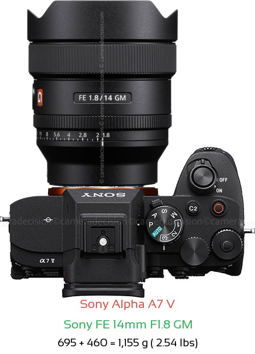 Sony A7 V with Sony FE 14mm F1.8 GM Lens Size