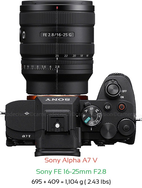 Sony A7 V with Sony FE 16-25mm F2.8 Lens Size