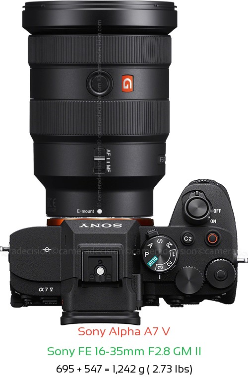 Sony A7 V with Sony FE 16-35mm F2.8 GM II Lens Size
